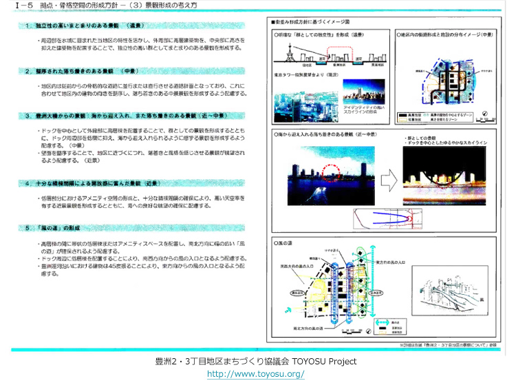 豊洲2・3丁目地区まちづくり協議会 TOYOSU Project